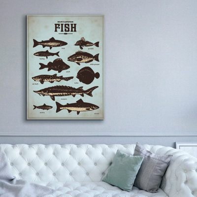 «Vintage Fish Poster» par Epic Portfolio, art mural sur toile