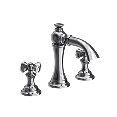 Sutton Widespread Bathroom Faucet with Drain Assembly