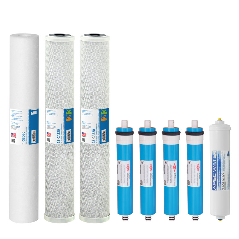 Système commercial de filtration par osmose inversée