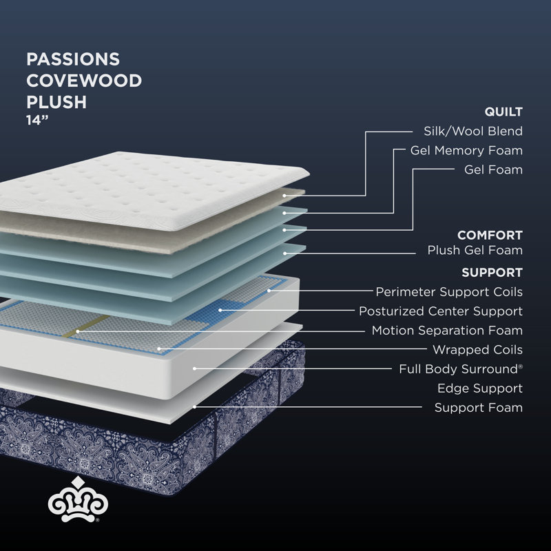 Kingsdown Passions Covewood 14" Plush Twin Tight Top Hybrid Luxury Mattress, Twin