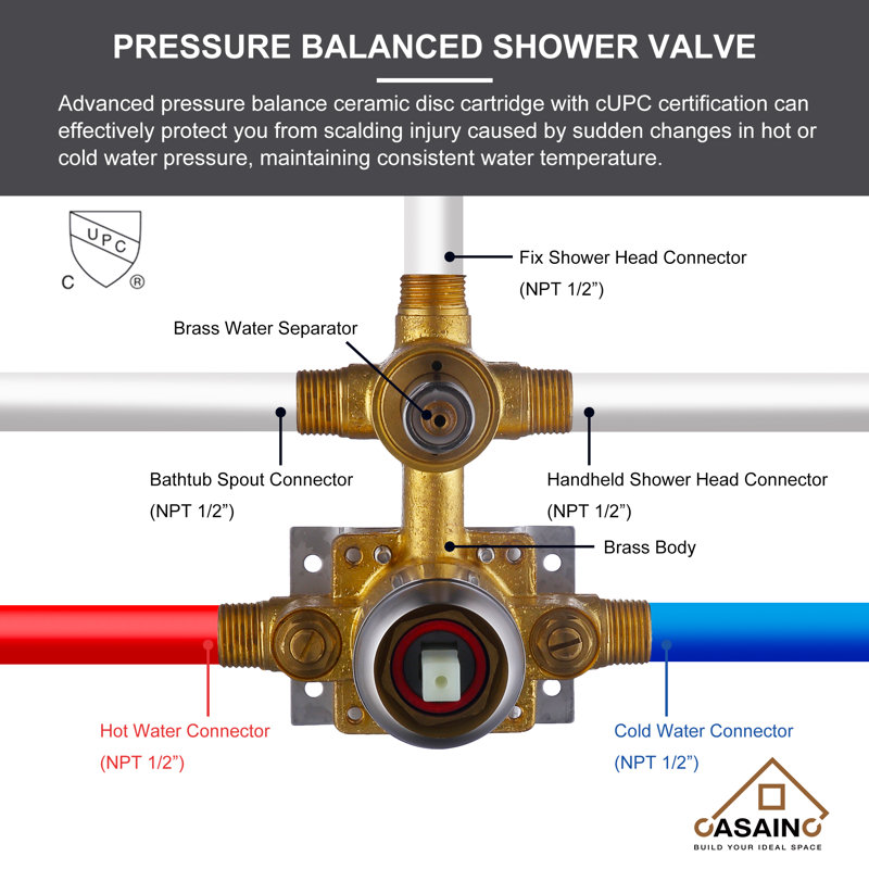 Brushed Nickel Wall Mounted Rain Shower System with Handheld