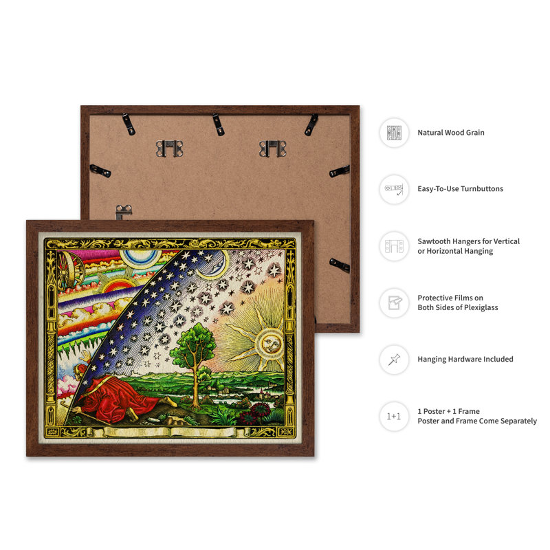Flammarion gravant une carte de la terre, Affiche, H 08 po x l 10 po, Encadrement brun