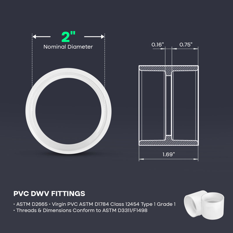 Coupleur 2 pouces en PVC blanc, drain Hub x Hub, raccord d'évacuation et d'évacuation (paquet de 100)