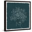 The Fairy - Single Picture Frame Print-887156982