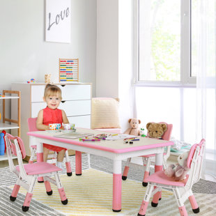 https://assets.wfcdn.com/im/13270166/resize-h310-w310%5Ecompr-r85/2481/248194960/kids-5-piece-play-or-activity-table-and-chair-set.jpg