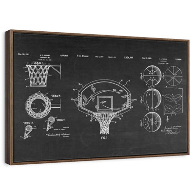 Brevets de basketball