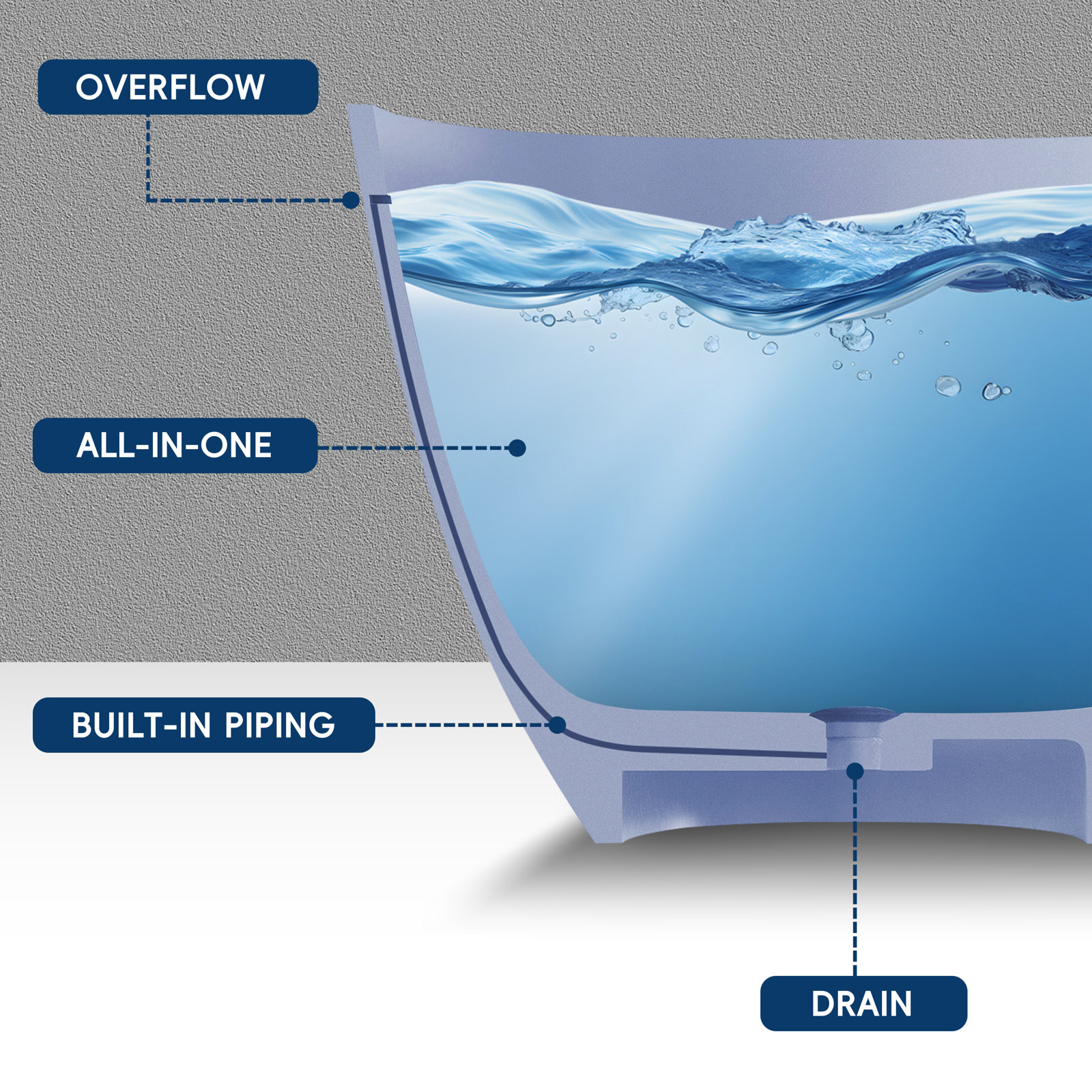 Forma 61'' Freestanding Tub Solid Surface Stone Resin Free Standing Soaking Bathtub, Blue