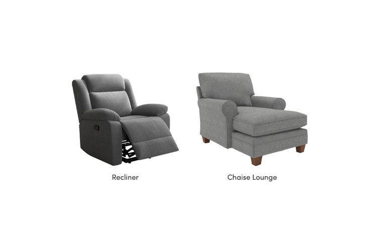 A collage with a labeled image of a gray recliner and a gray chaise lounge chair side-by-side to show the differences.
