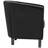 Modway Prospect Upholstered Fabric Armchair Set-610683639