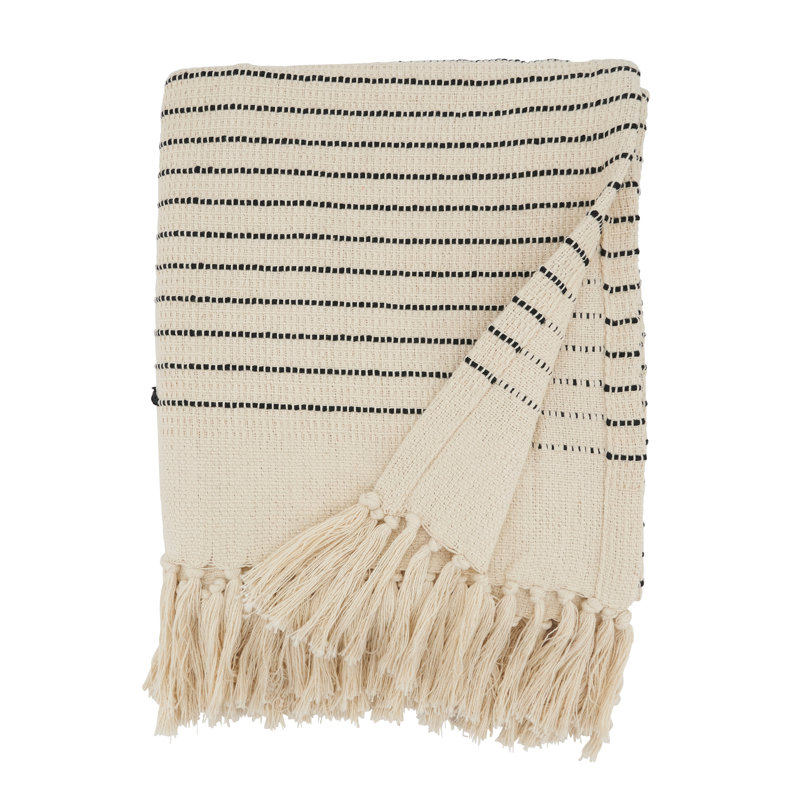 Hand Woven Throw Blanket