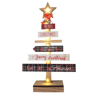 Christmas Banners