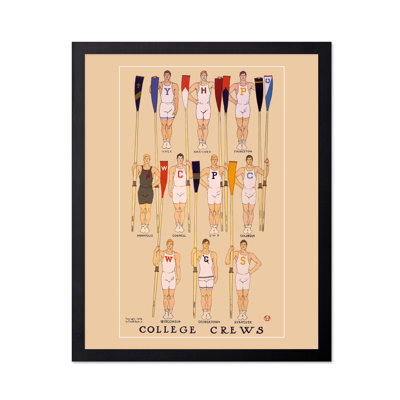College Rowing Crews