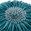 Housse et insert décoratif décoratif 3D Floral-788203927-788575737