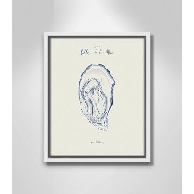 Filles de la mer I Print by Mora