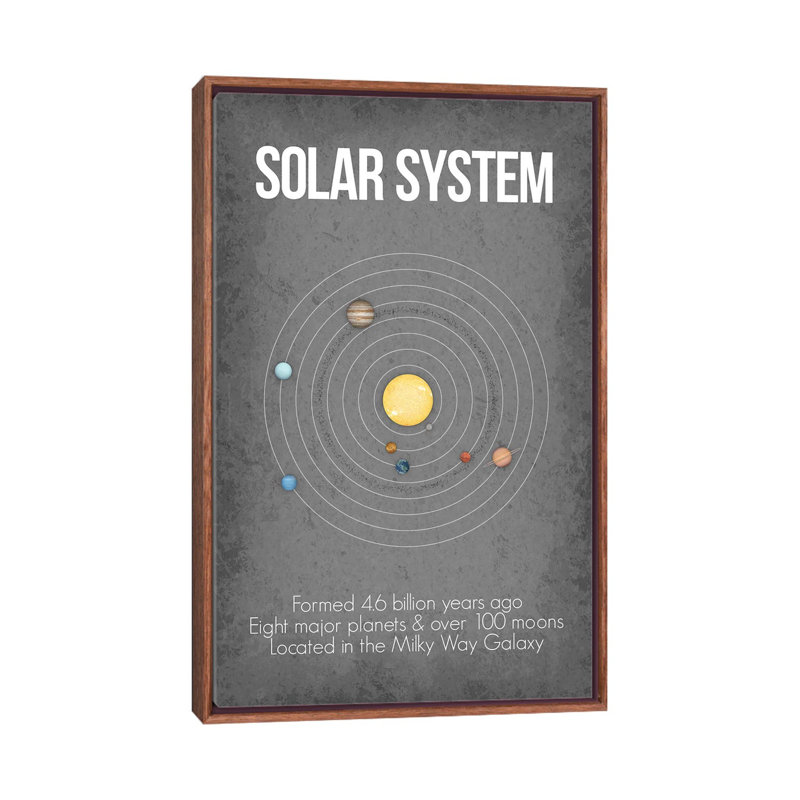 Système solaire pour enfants, décoration murale, H 60 po x l 40po x P 1,5 po, Toile classique avec cadre brun