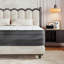 25cm Medium-Firm Memory Foam Pocket Sprung Mattress-101433404