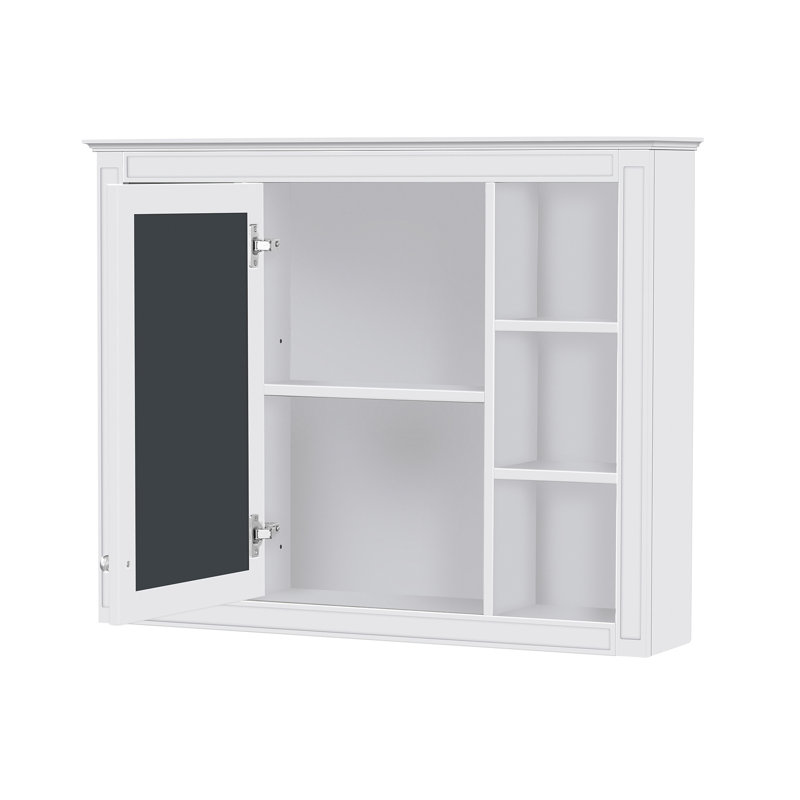 Pharmacie 35 po x 27,5 po, Blanc