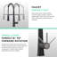 Faucet For Kitchen Sink, Black Kitchen Faucet With Pull Down Sprayer,  Modern Commercial Spring Pull-Out Kitchen Sink Faucet