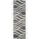 Tapis de performance Andrzelika