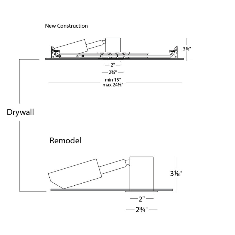 Ensemble d’éclairage del encastré 2" LEDme®