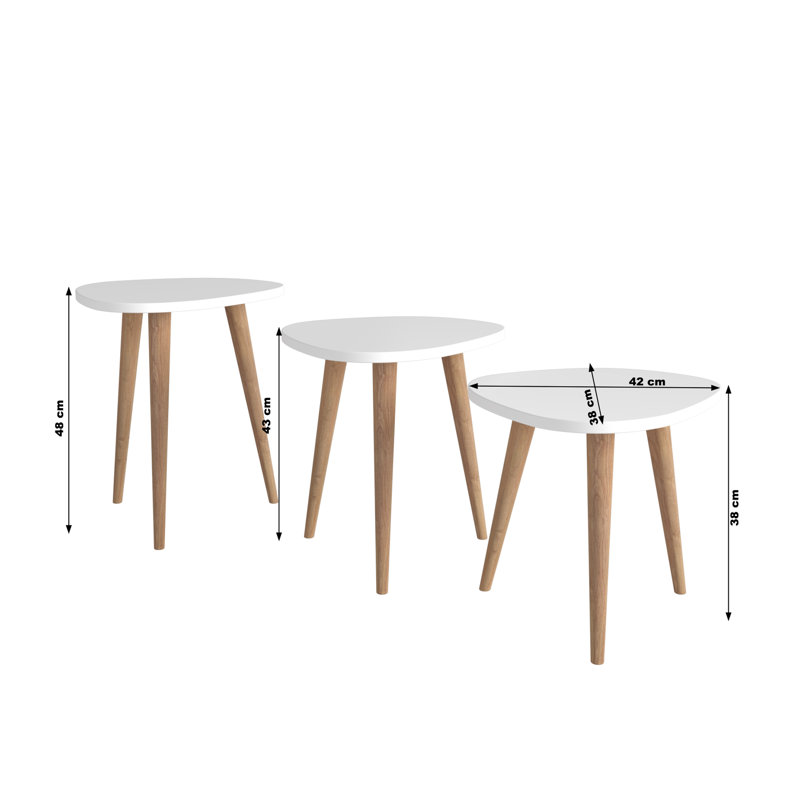 Nesting Tables