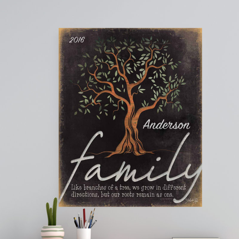 Décalcomanie murale personnalisable arbre familial, Oui