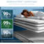 Jay-Be Pure Anti-Allergy Sustainably Made Sprung Mattress-130149771