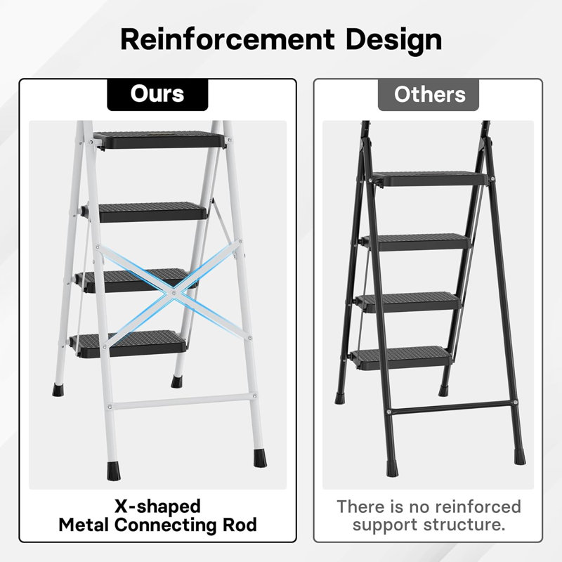 Black and White Steel Folding 4-Step Ladder with Tool Platform