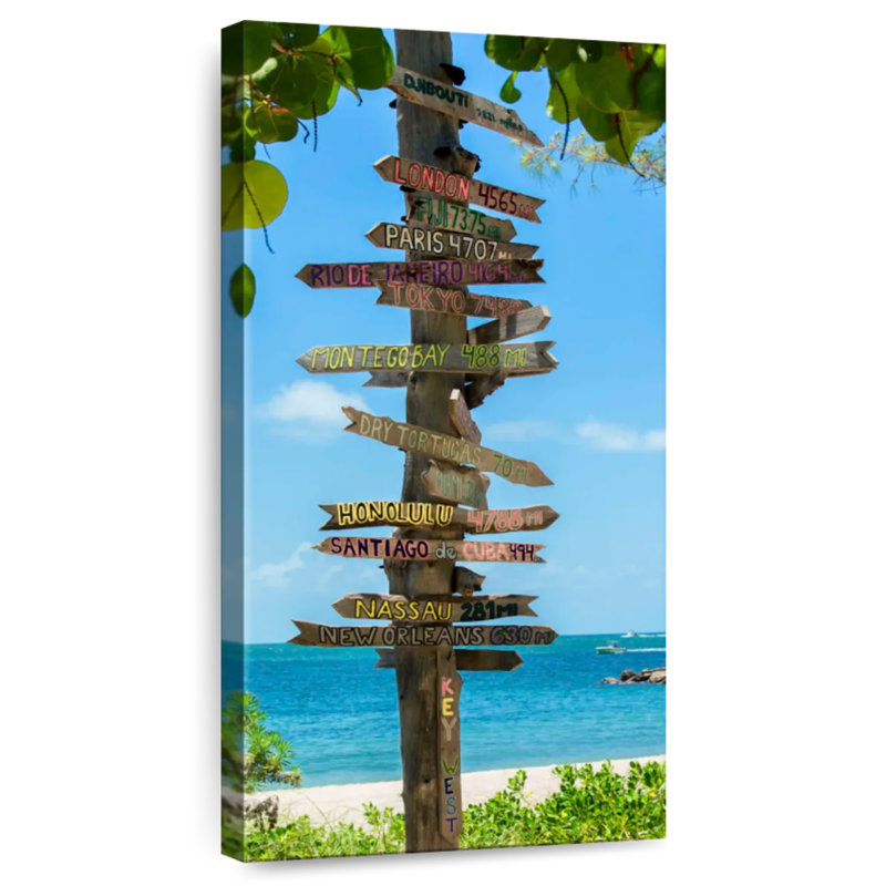 Key Key Destinations, H 24 po x l 12 po