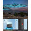 Parasol pour terrasse 9 pi Highland Dunes