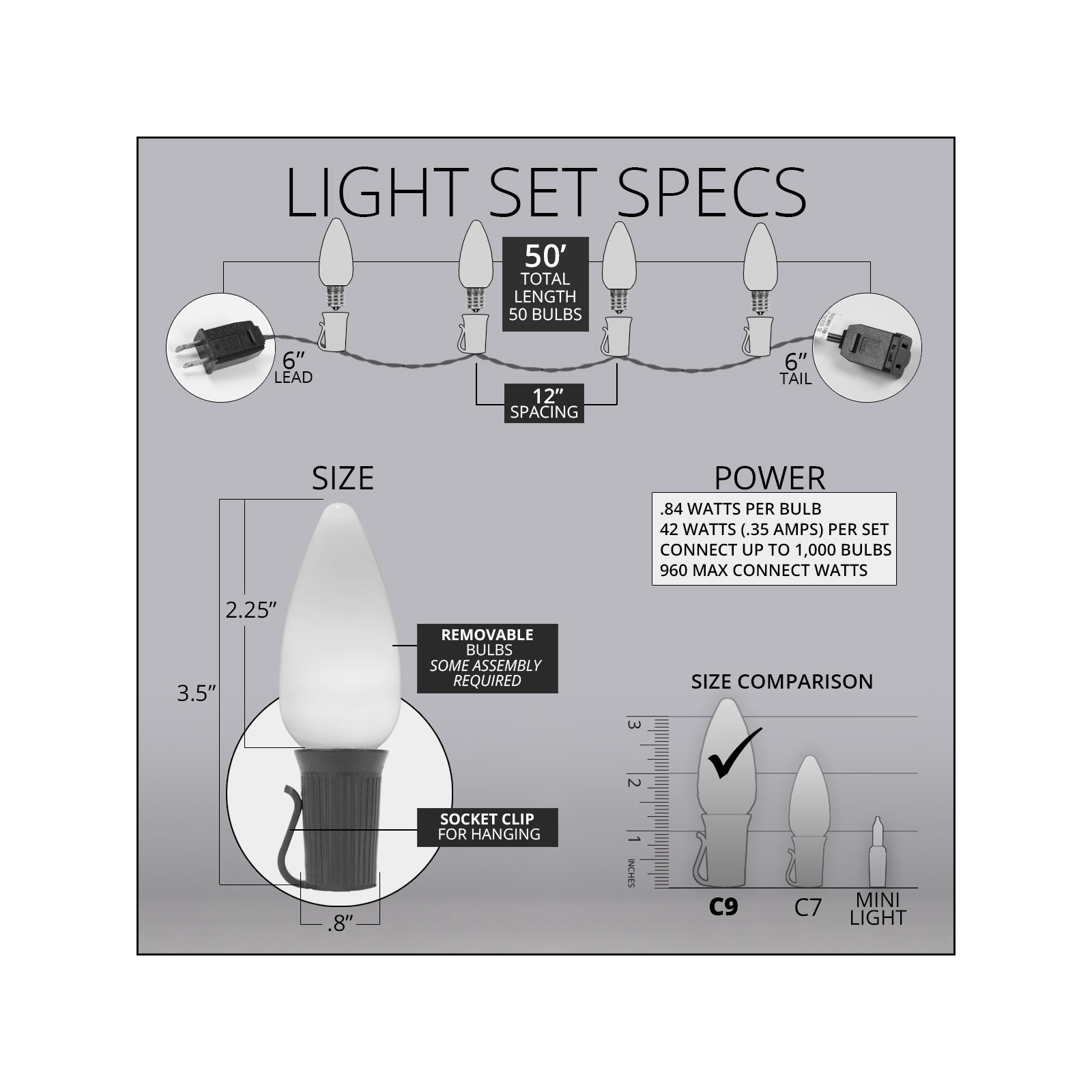 Shatterproof Smooth C9 OptiCore LED Christmas String Lights, 50, Red/Cool White