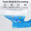 Smart Toilet, Bidet Toilet Pump-assisted, Blackout Flush, Heated Seat, Auto Flush,Warm Water, LED Display, Filtering TECH, Foam Shield, Upgraded