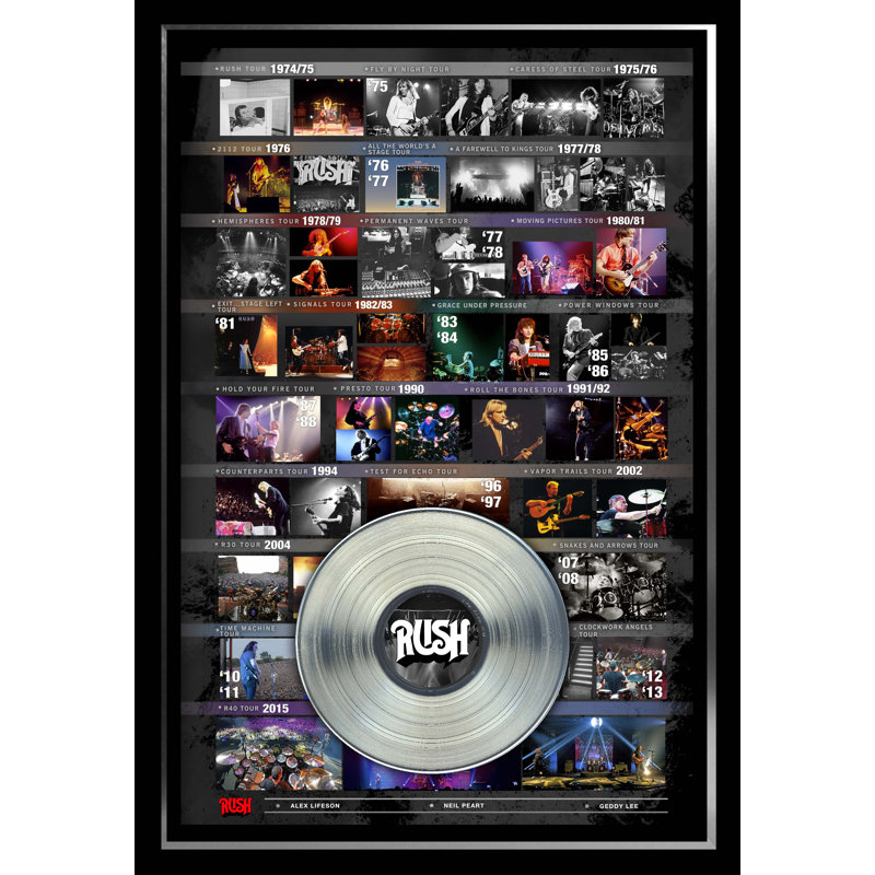 Collage historique Rush