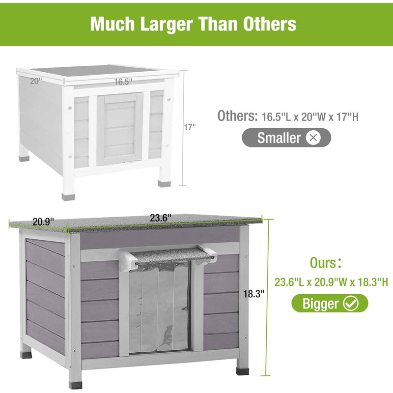 Cat Hutch, No