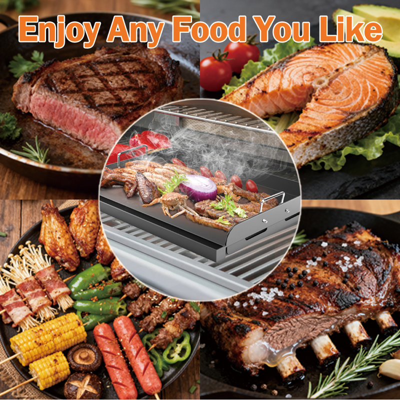 Premium 4mm Thick Non-Stick Griddle Pan - 17" x 13" polytetrafluoroethylene Coated with Grease Management System