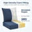 24" x 24" Patio Chair Cushions, 6 Inch Thick Deep Seat Cushion Set with Back Pillow, Outdoor Cushions for Patio Furniture, Water-Resistant Olefin Fabric, Fade-Resistant, Navy Blue, Set of 2-1591076192-1591076194