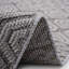 Tapis de couloir intérieur / extérieur Collection-894026233