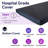 ProHeal Max-Density Pressure Redistribution Foam Mattress with Protective Raised Rails - 36" x 80"