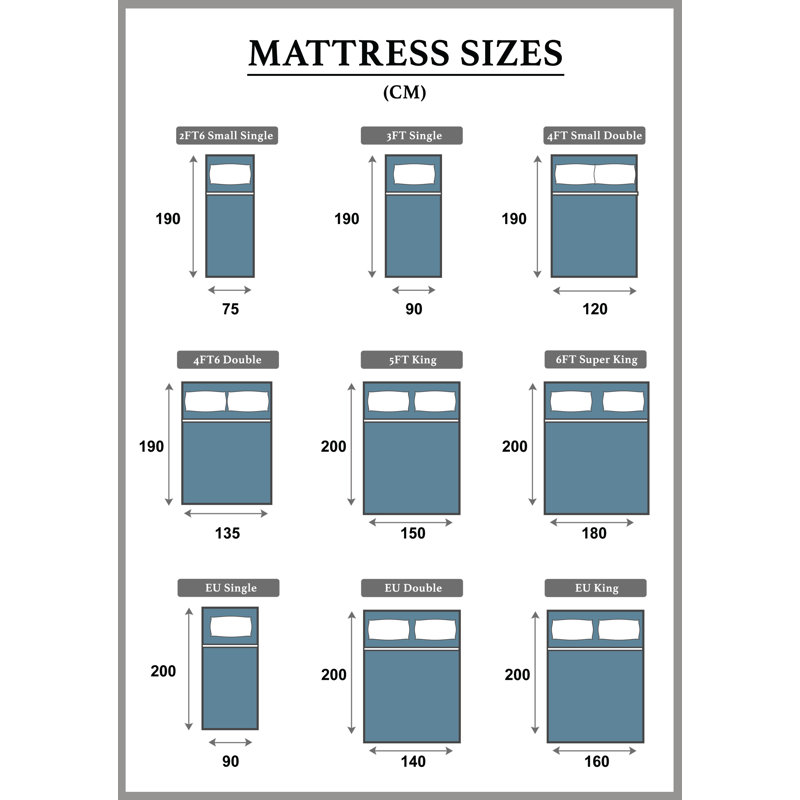 House Additions Foam Mattress, Regular, Double (4'6)