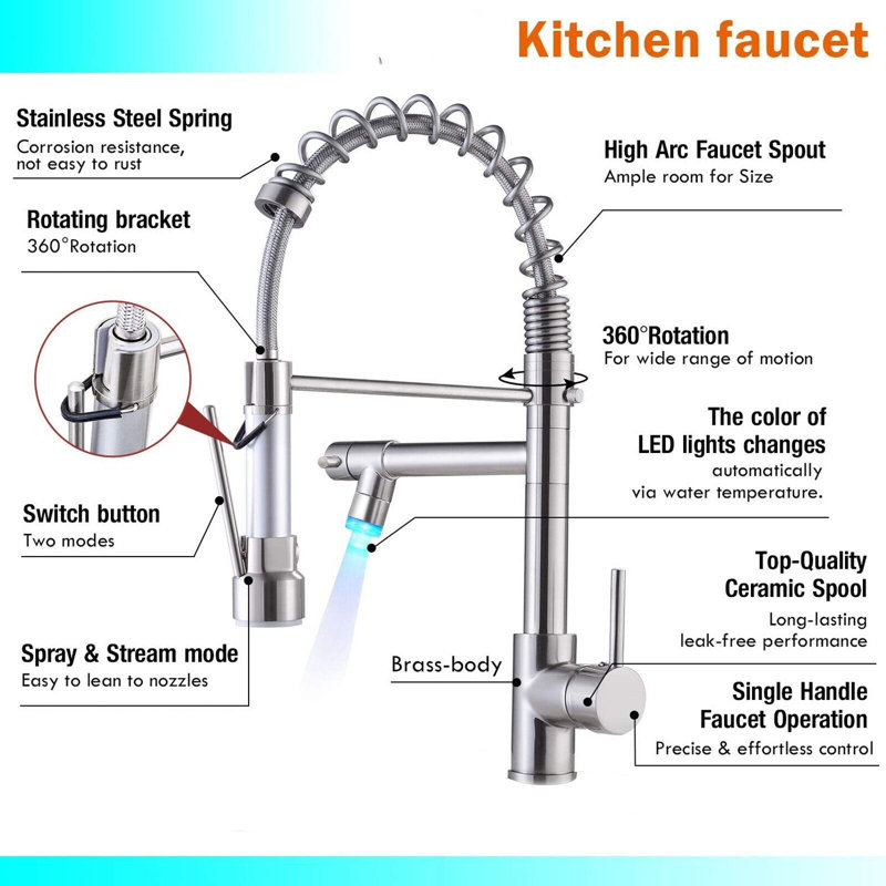 Senlesen Pull Down Kitchen Faucet