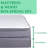Veniaminof 12'' Mattress-49180210-118782535