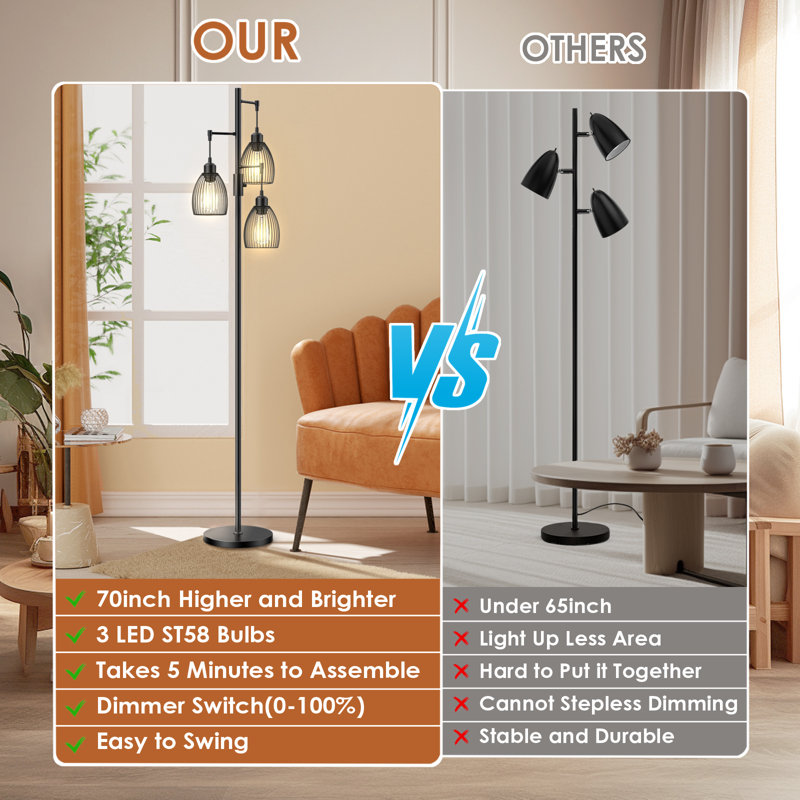 Dimmable Industrial Floor Lamp with Cage Shade and 4 LED Bulbs, Black and Gold Standing Lamp for Living Room, Bedroom, or Office