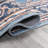 Huddleston Ornate Large Medallion Machine-Washable Blue/Beige Rug-1549654870