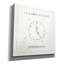 Toile épique Graffiti «Flavour Notes Xi» par Pela Studio, 18 po x 18 po-988873651