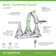Birch Centerset Faucet with Push Pop Drain