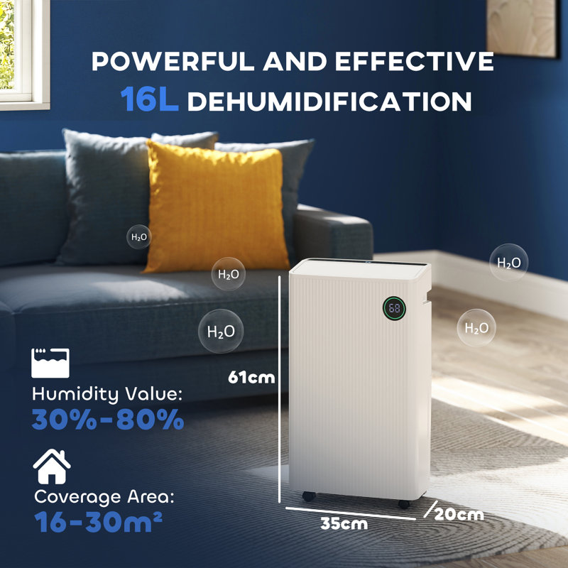 Dehumidifier, White