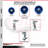 4 Piece Solid Polyurethane Caster Set