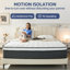32cm Pocket Sprung Memory Foam Hybrid 2500 Mattress-464428097