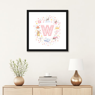 " Letter W "