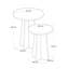 Travertine-Style Round Nesting Coffee Tables Set of 2